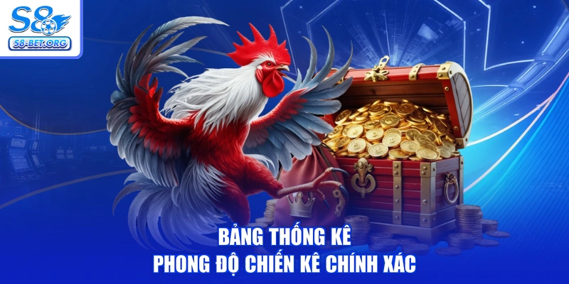 Bảng thống kê phong độ chiến kê chính xác